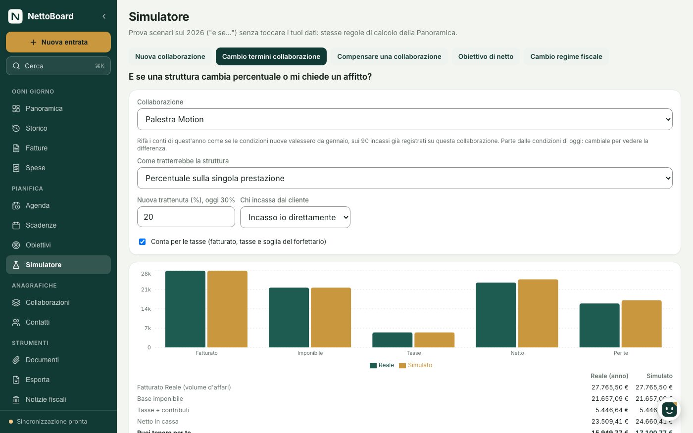 Simulatore di NettoBoard